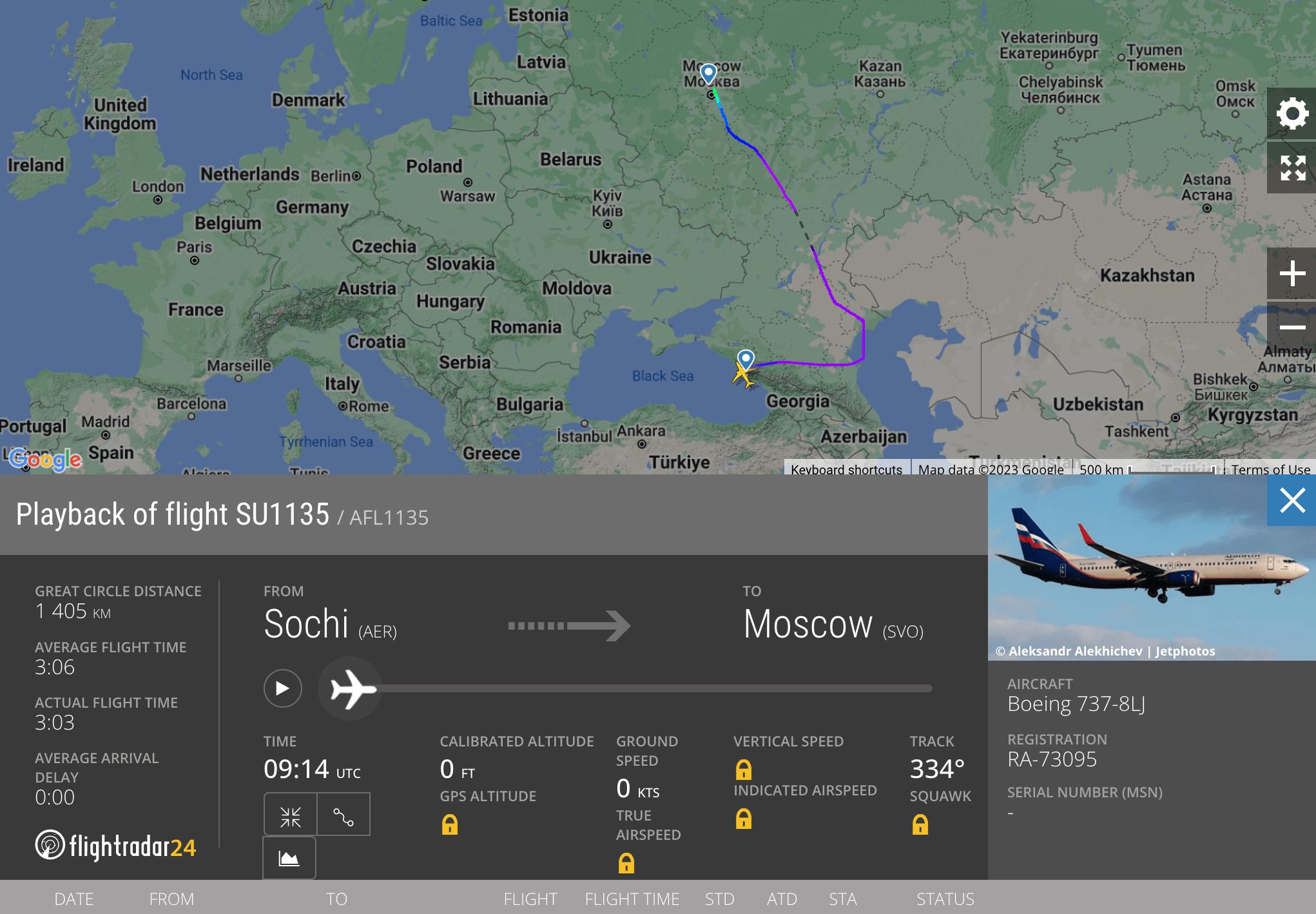 Иллюстрация к материалу