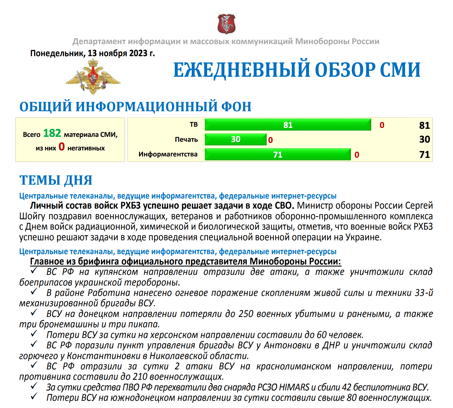Иллюстрация к материалу