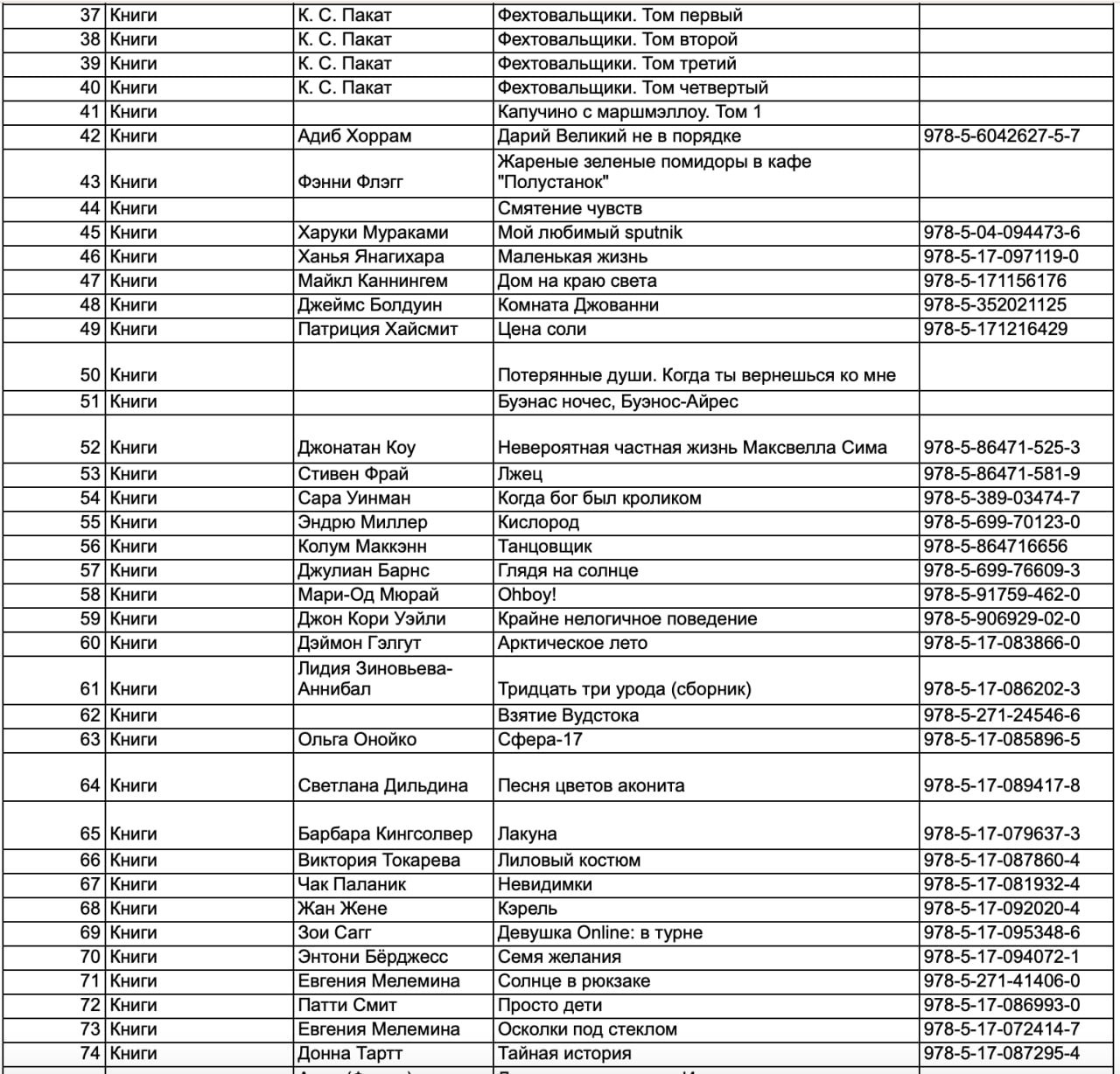 Миниатюра 2