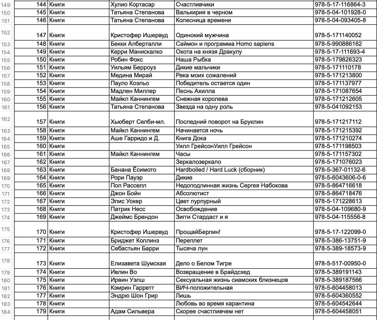 Миниатюра 5