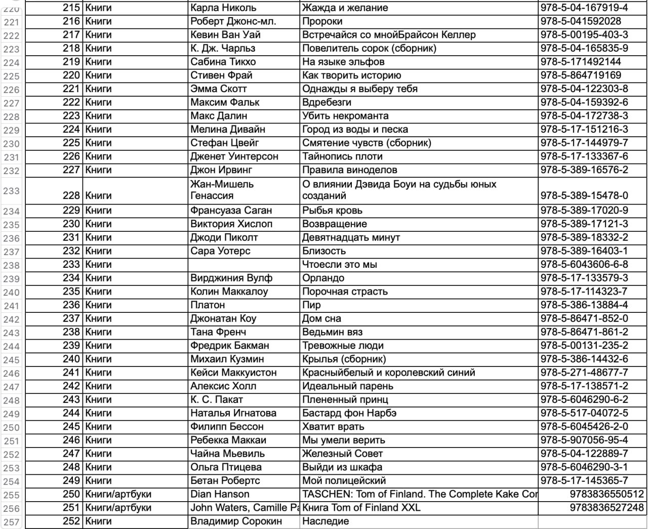 Миниатюра 7