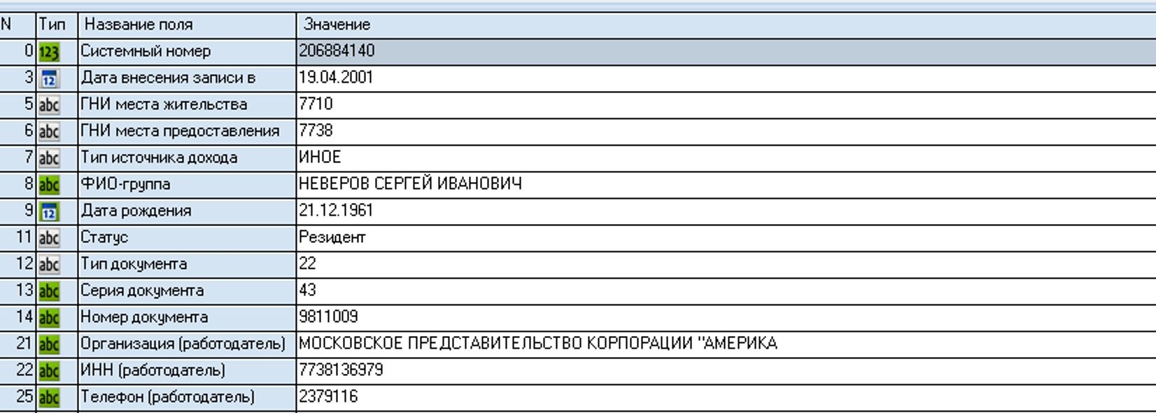 Screenshot from the tax database