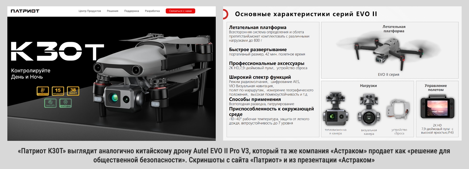 Иллюстрация к материалу