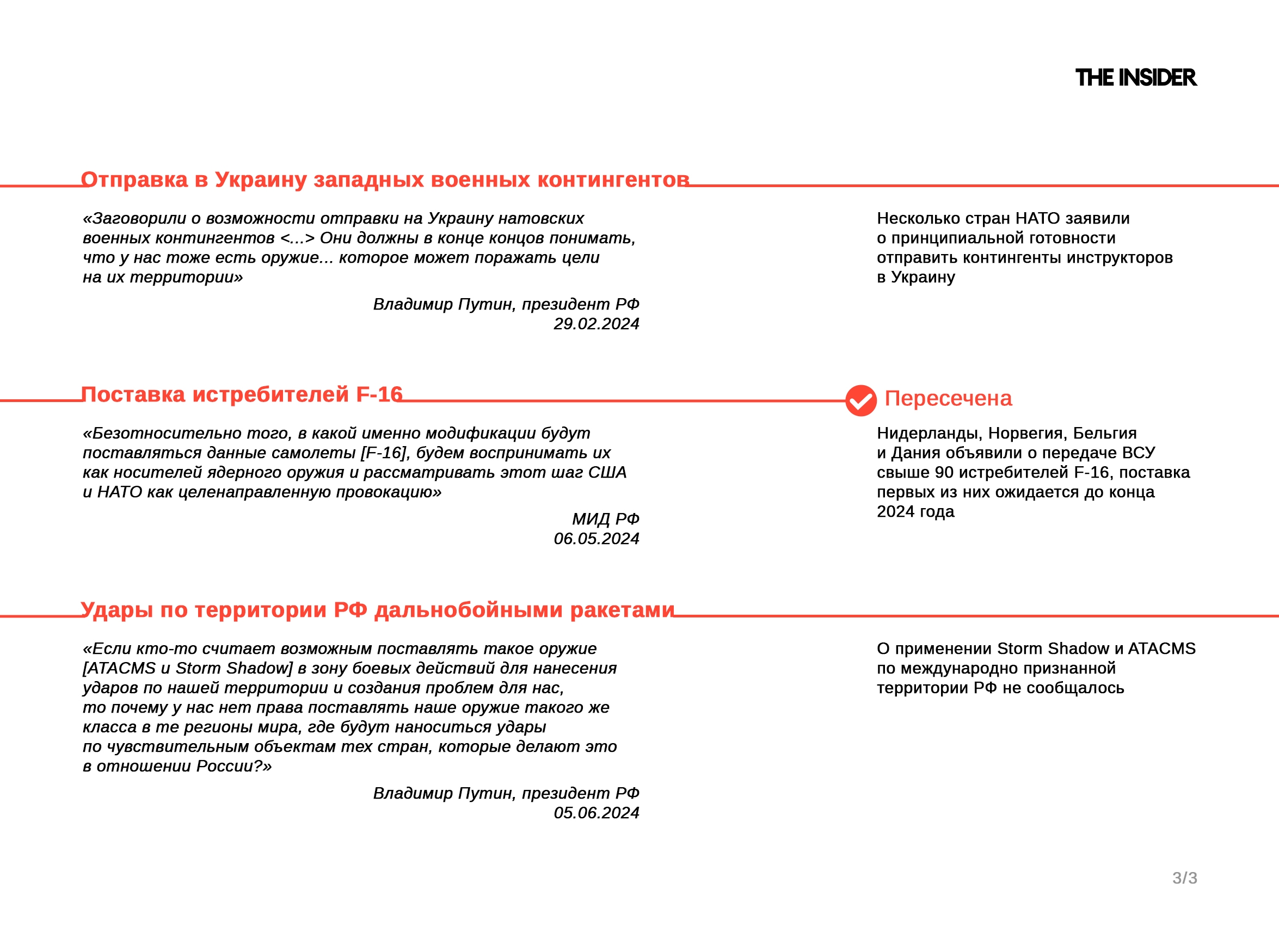 Кремлевские красные линии в войне с Украиной