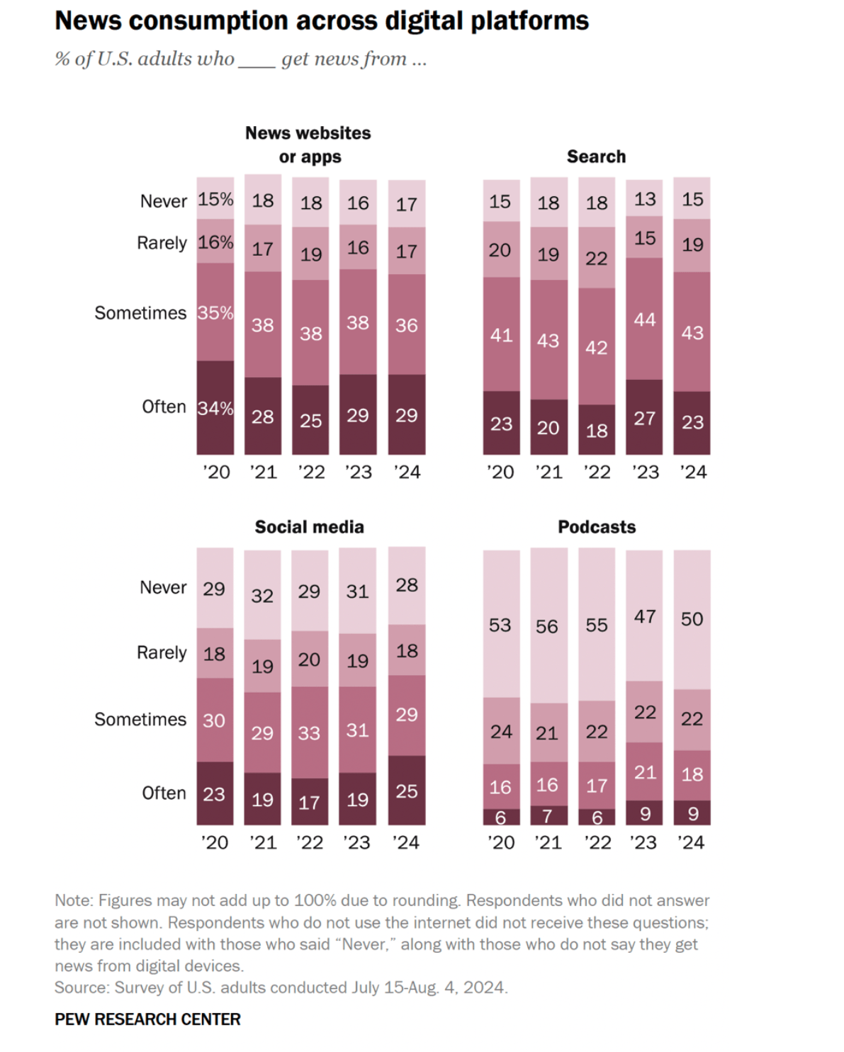 Изображение из галереи