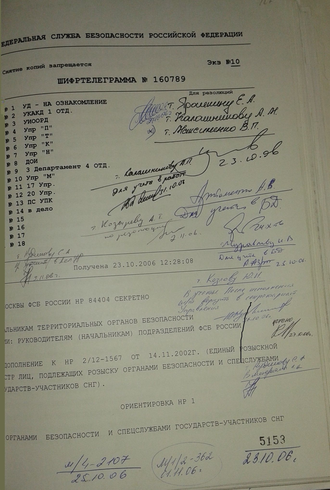 Classified cipher telegram to the FSB leadership