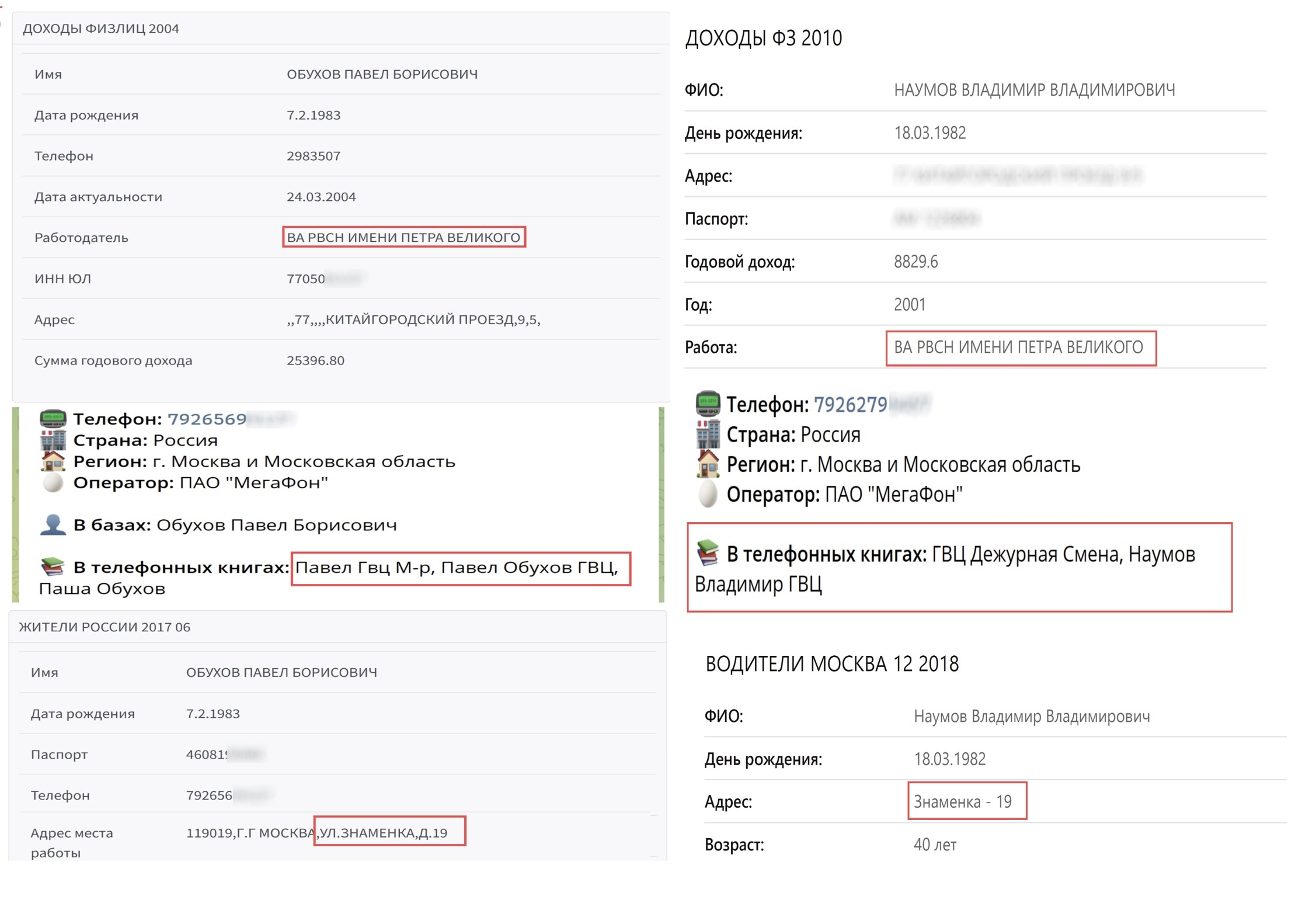 Иллюстрация к материалу
