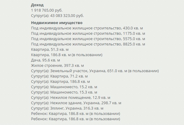 декларация