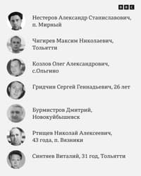 Миниатюра 3