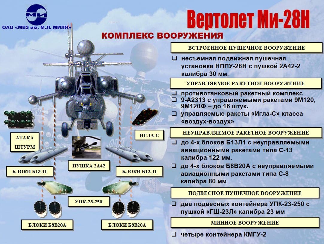 Изображение из галереи