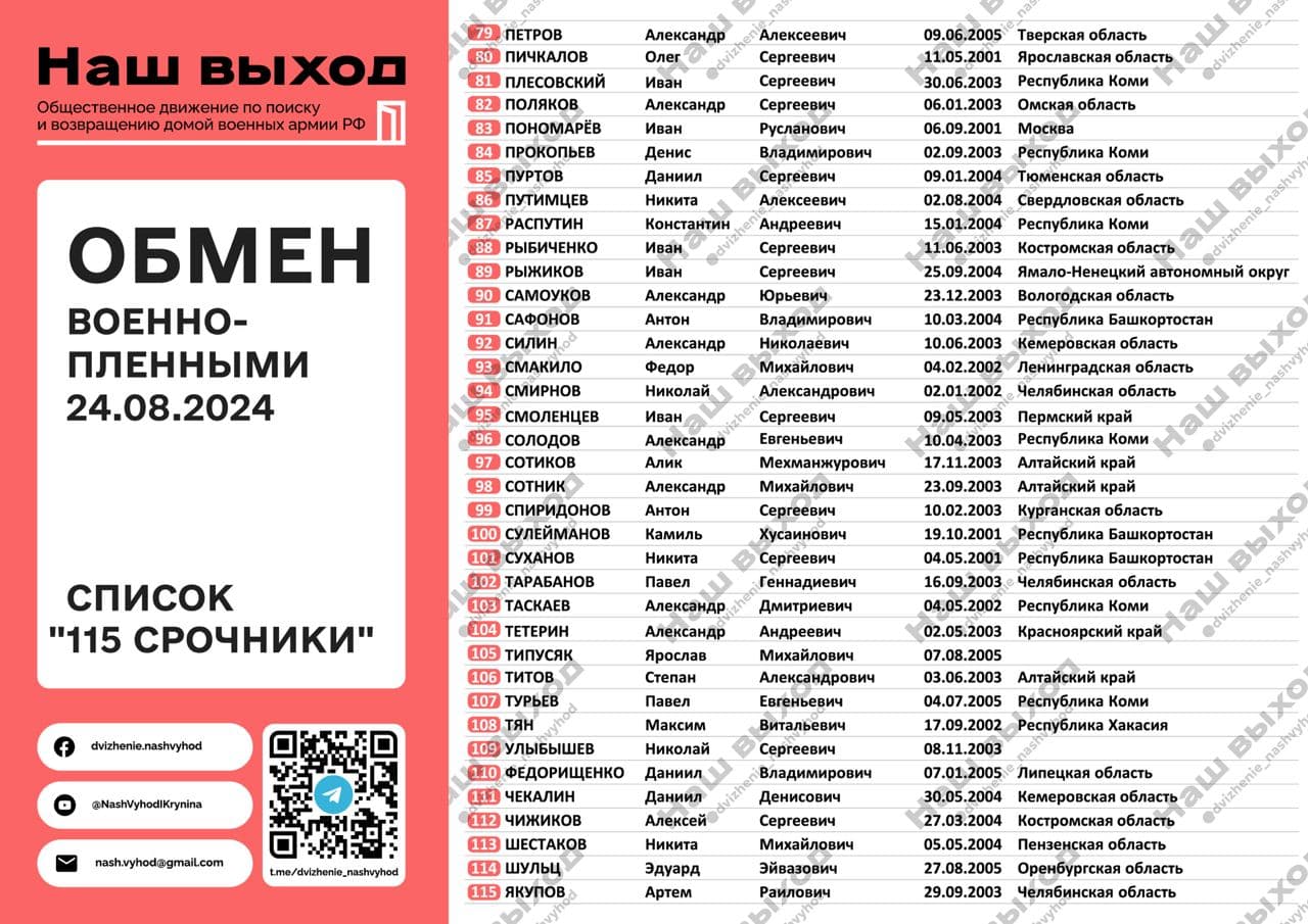 Изображение из галереи