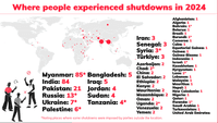 Страны, где происходили шатдауны в 2024 г.