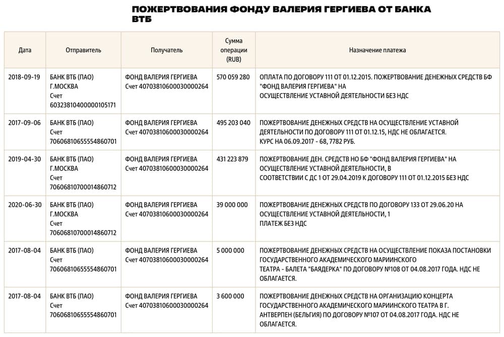 Изображение из галереи