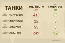 (Нажмите на фото, чтобы просмотреть галерею)