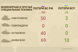 Миниатюра 9