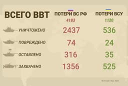 (Нажмите на фото, чтобы просмотреть галерею)