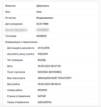 Миниатюра 11