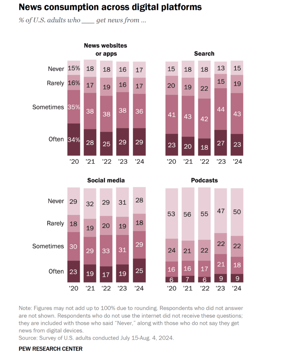 Изображение из галереи
