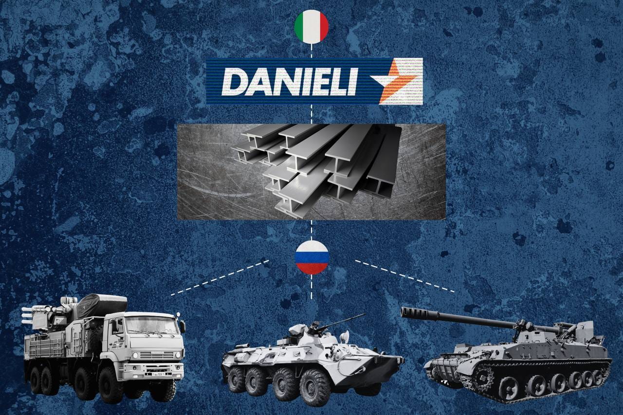All is fair in steel and war: Italian equipment used in making military armor continues to be supplied to Russia