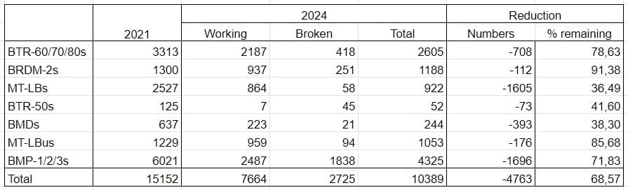 Изображение из галереи
