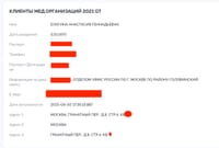 Elagina's address (found in documents leaked from medical organizations)