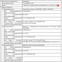 Rosreestr extract confirming Dyukov's ownership of the Granatny Palace apartment