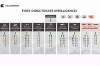 Excerpts from a presentation by Center 795 prepared for Vladimir Putin in 2023 (translated into English)