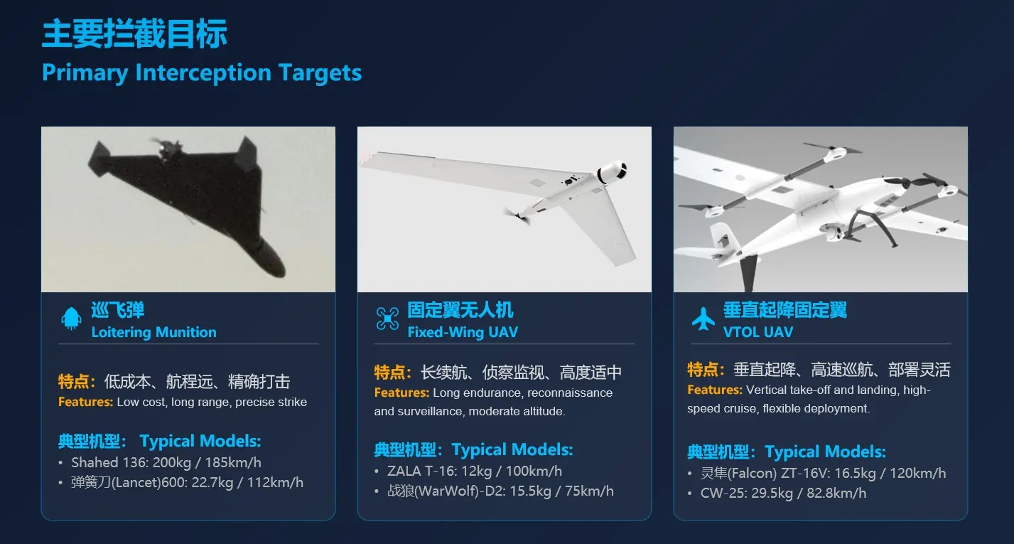 Screenshot of a X-2 presentation