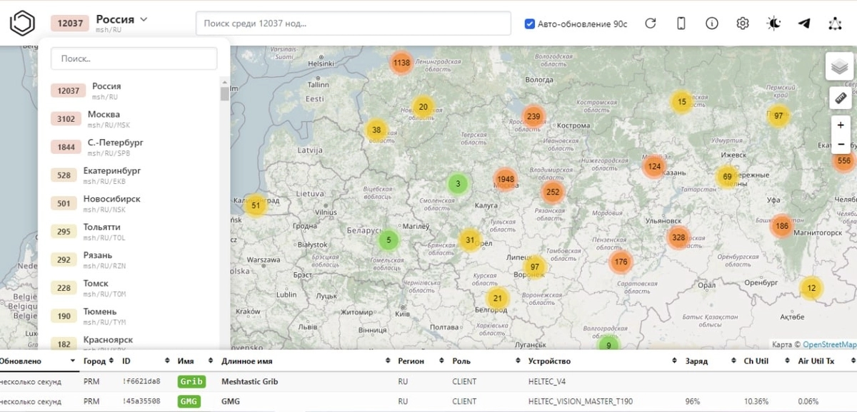 Screenshot of the map of Russian “nodes”