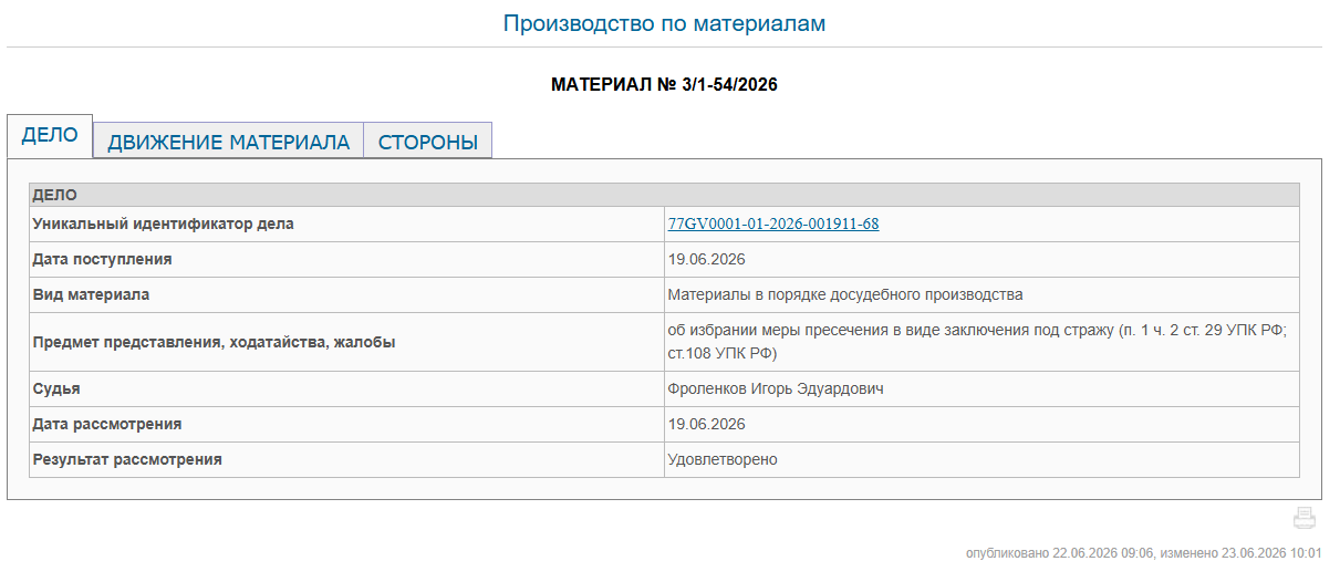 Иллюстрация к материалу
