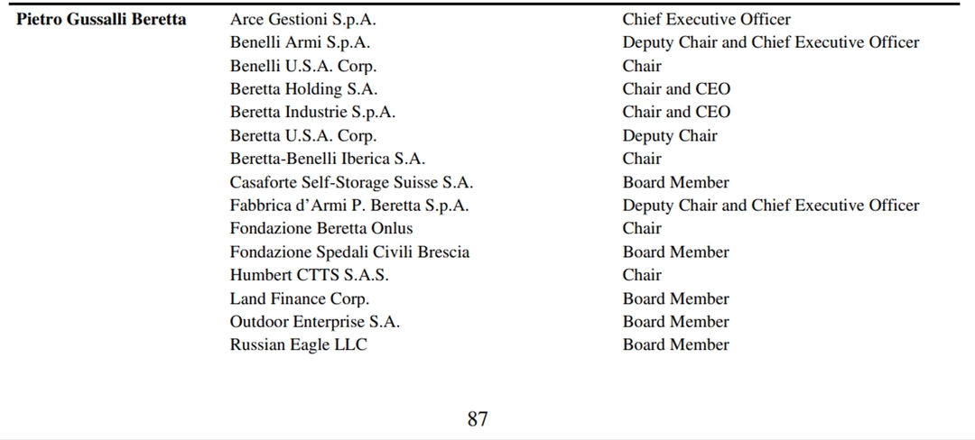 Scan from Beretta Holding’s report