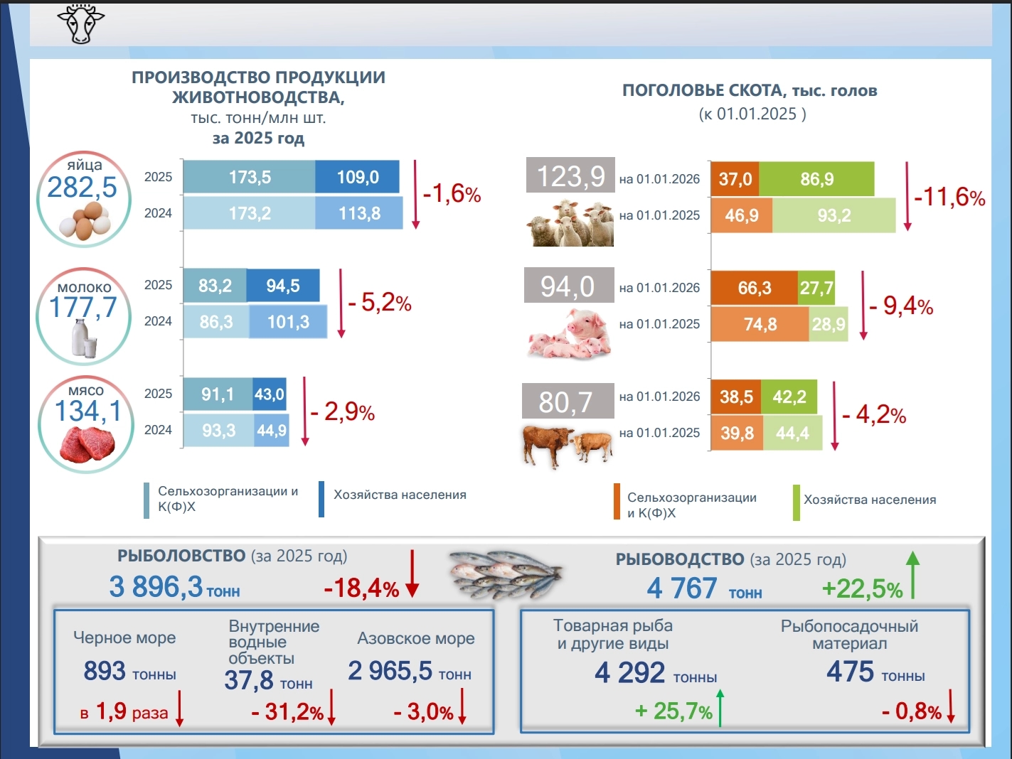 Portal of the government of Russian-annexed Crimea