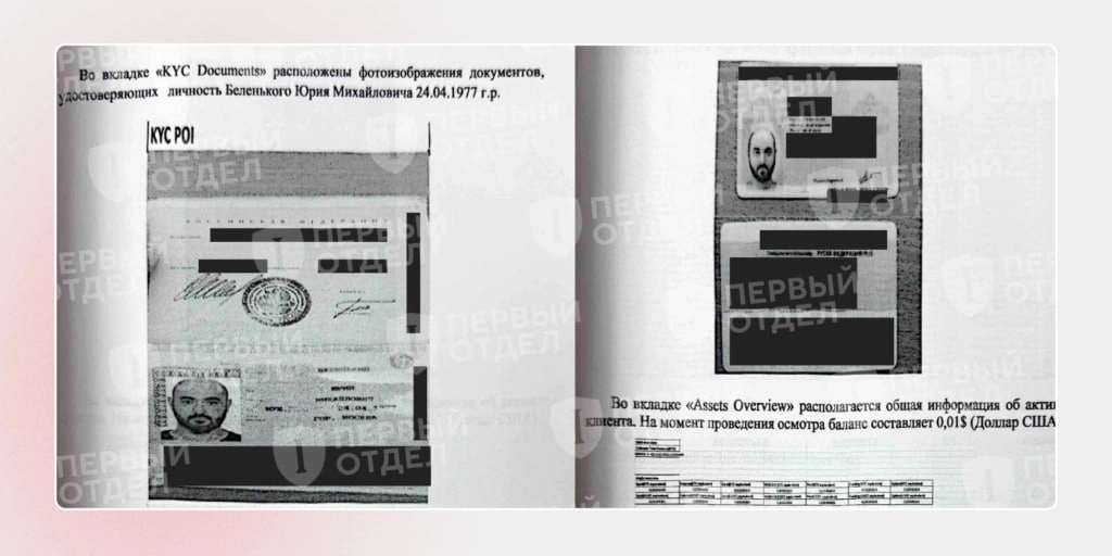 Images of Yury Belenky’s internal Russian passport in the case files
