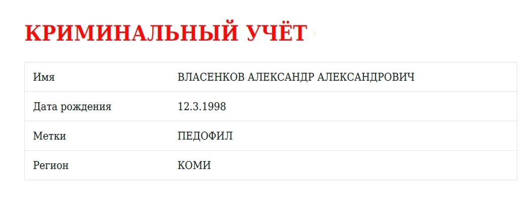 Information from leaked databases