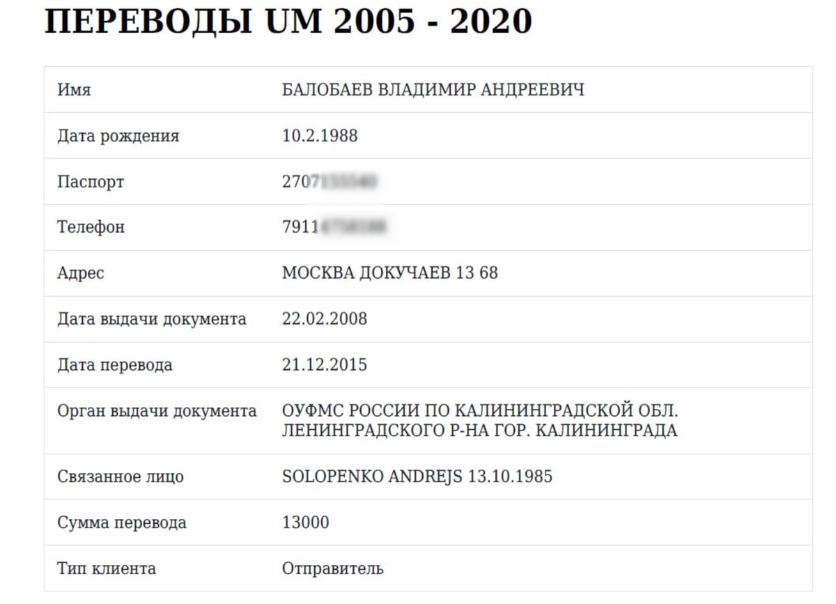 Money transfer from Vladimir Balobayev to Andrei Solopenko, 2015
