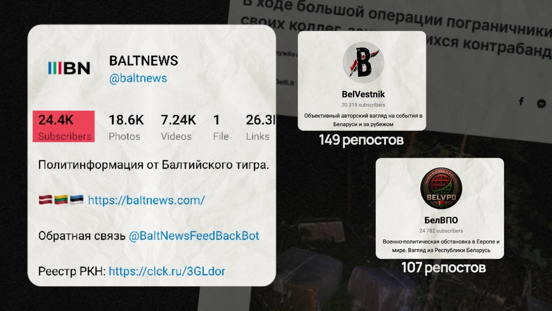 Baltnews reposted content from the BelVPO channel 149 times and from the “Belvestnik” channel 107 times