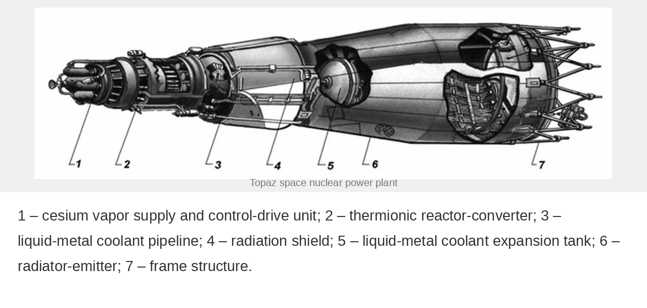 Diagram of the Soviet Topaz nuclear power unit