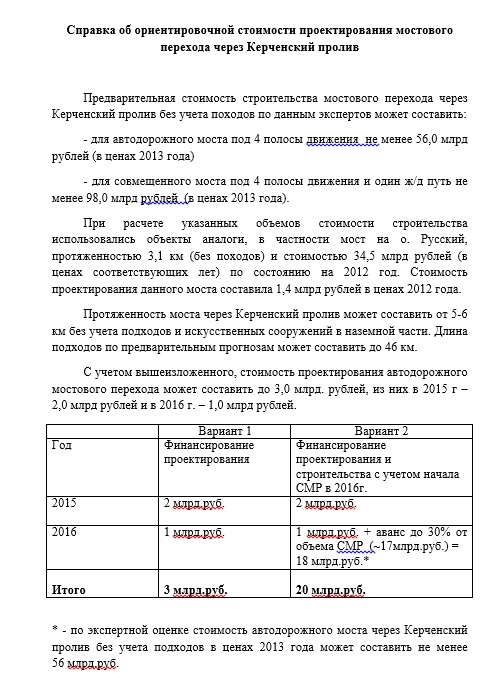 керченский мост2