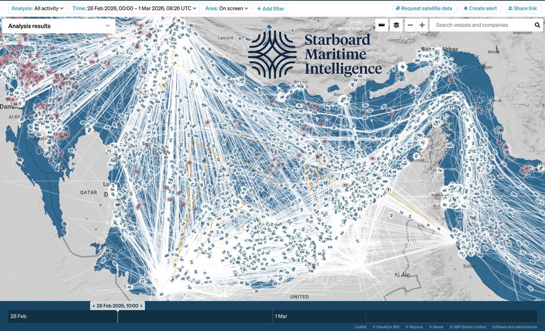 Прямые линии свидетельствуют о спуфинге