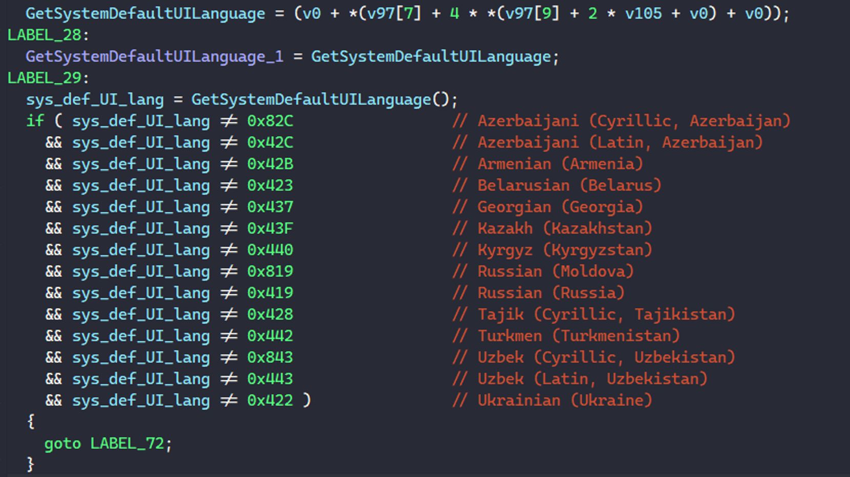 Фрагмент кода вредоносной программы LockBit 2.0, проверяющей язык системы, на которую может быть осуществлена атака