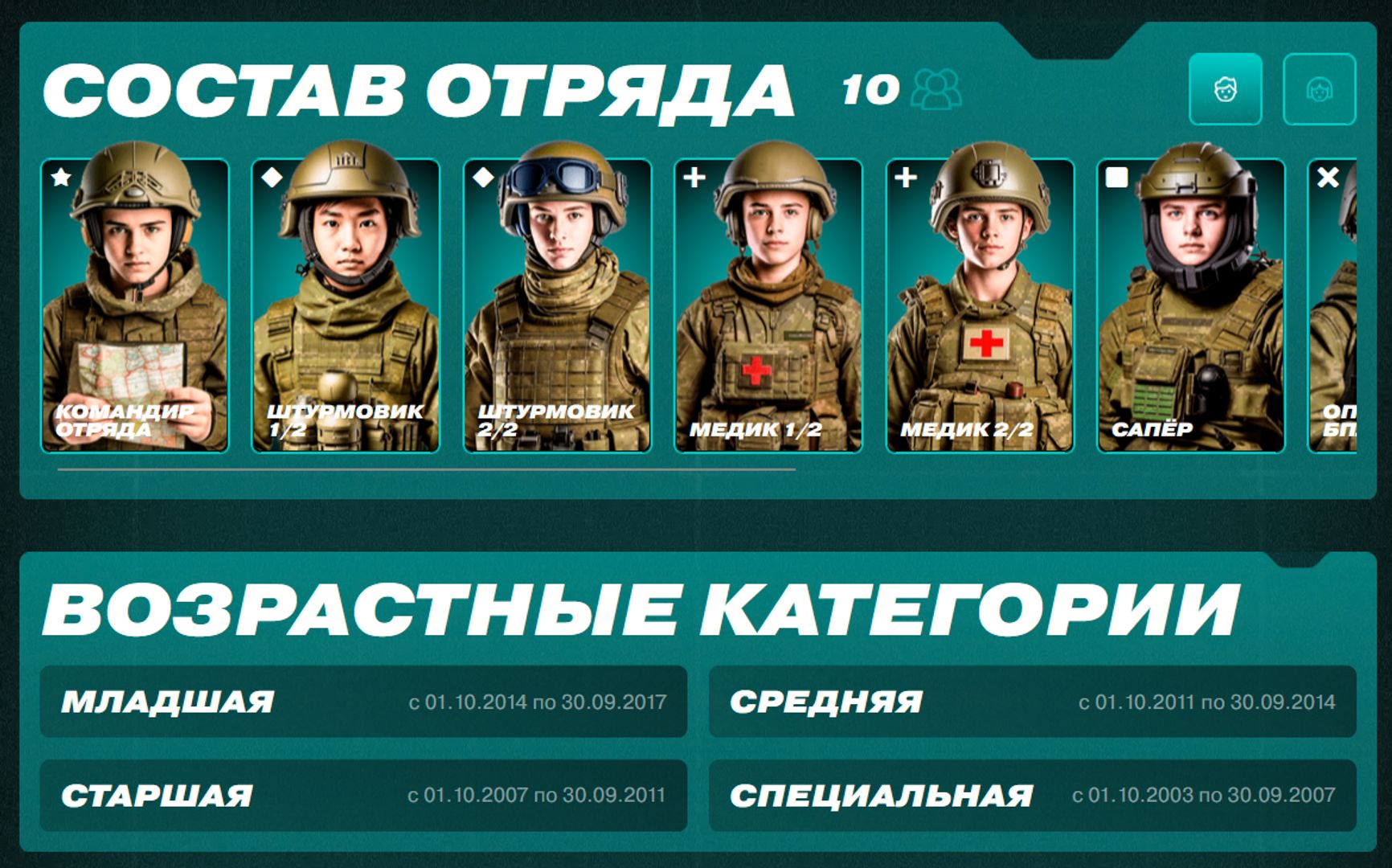 Скриншот с сайта «Зарницы 2.0» / The Insider