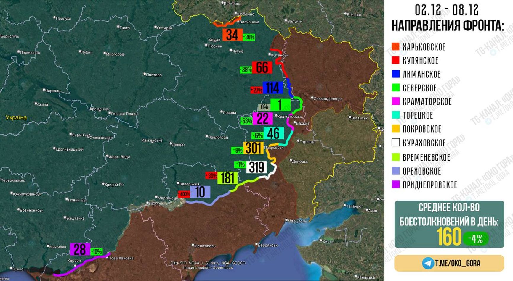 Боевые столкновения на украинском ТВД со 2 по 8 декабря 2024 года