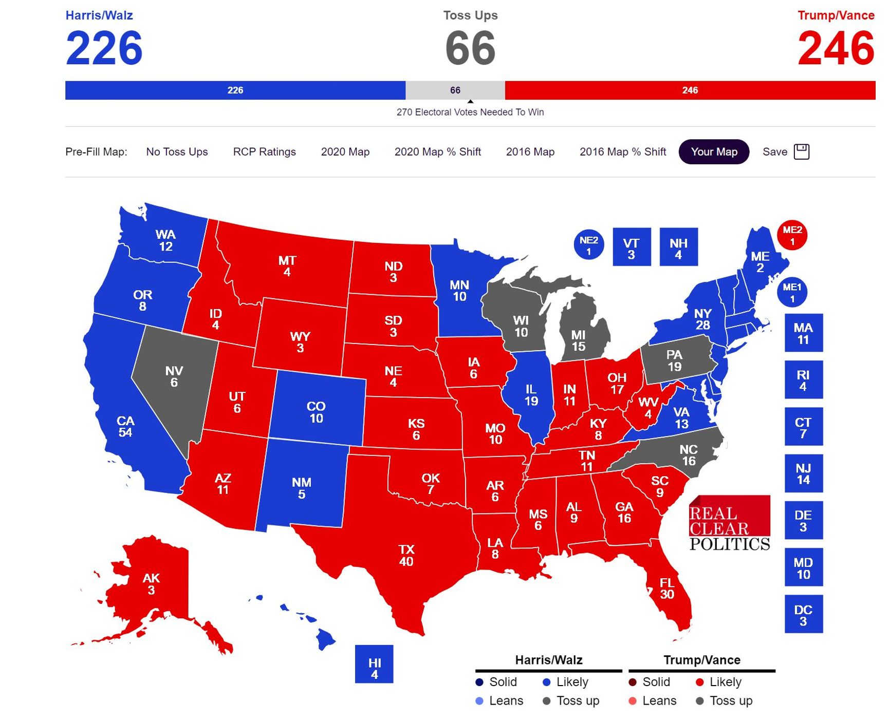 RealClearPolitics' Electoral College map (as of Nov. 1, 2024), with five states — Nevada, Wisconsin, Michigan, Pennsylvania, and North Carolina — marked as toss-ups between the two candidates.