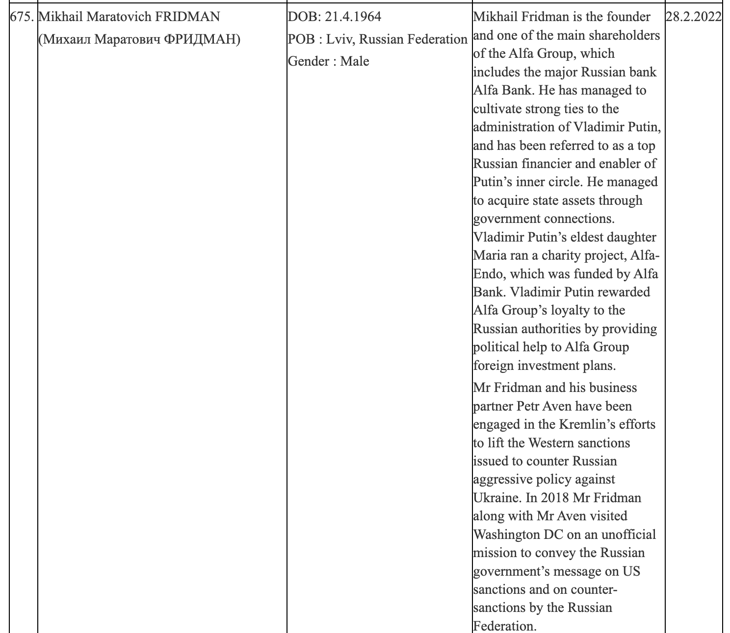 Иллюстрация к материалу