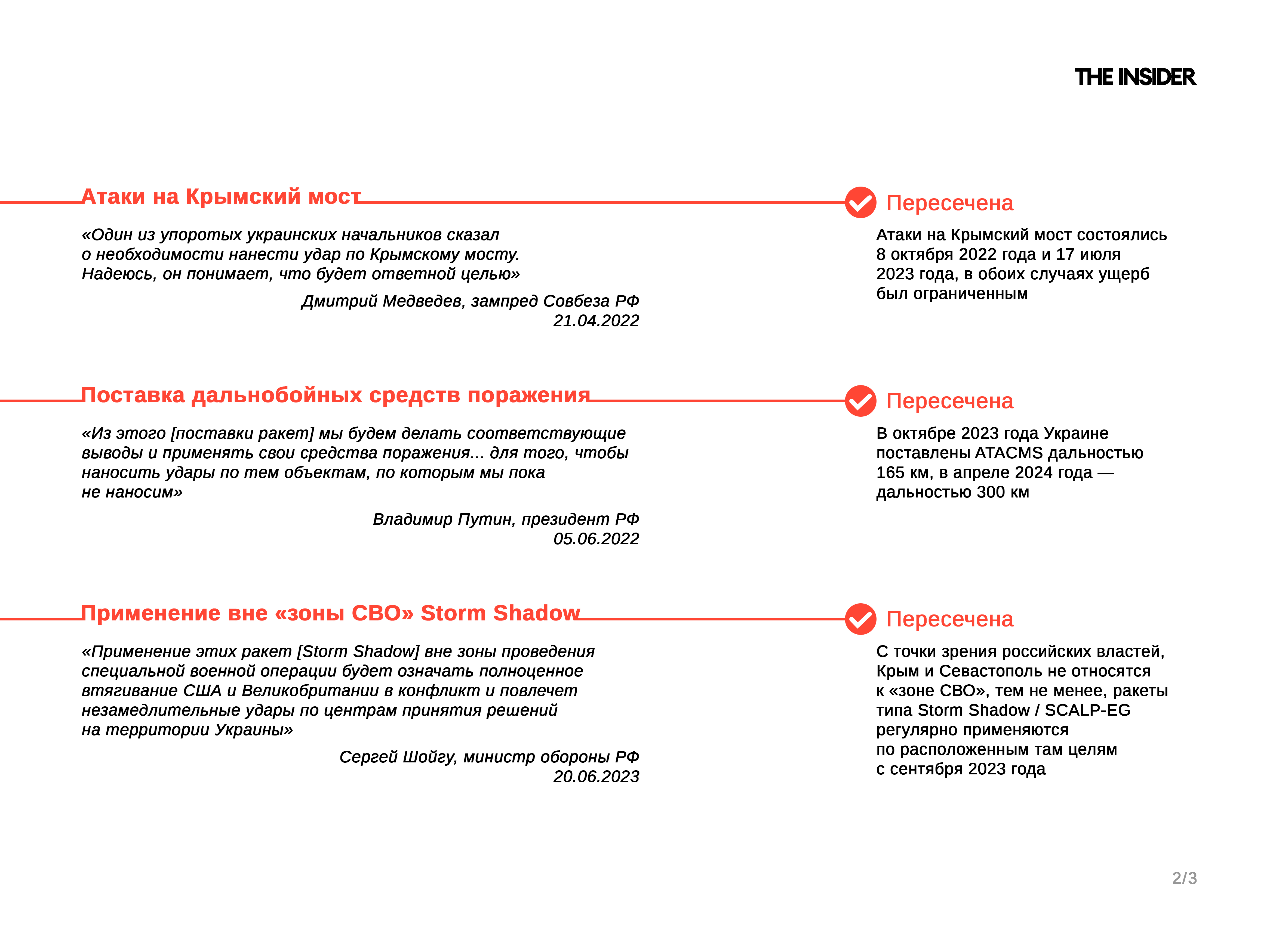 Кремлевские красные линии в войне с Украиной