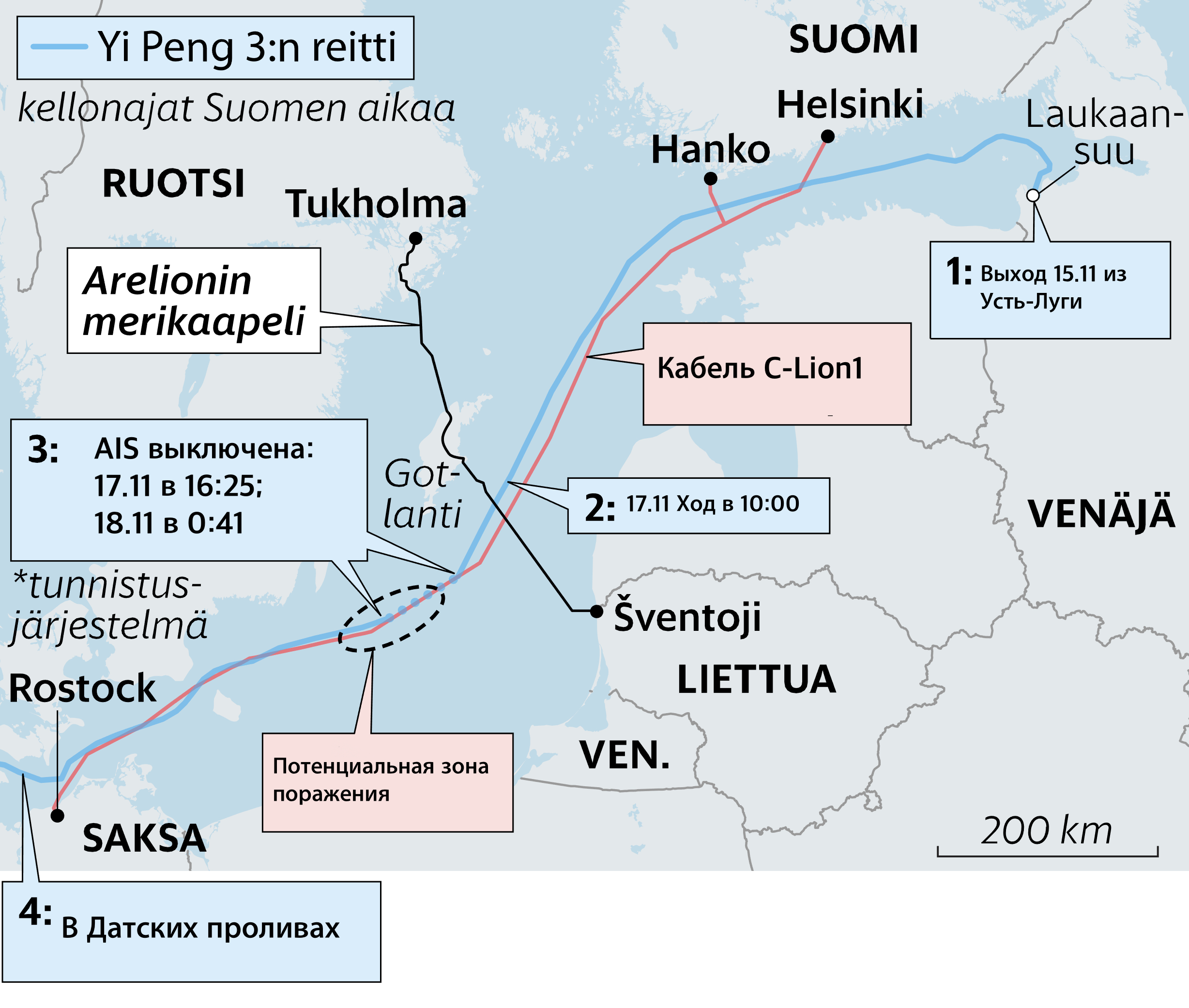 Инфографика Helsingin Sanomat, частично переведена The Insider