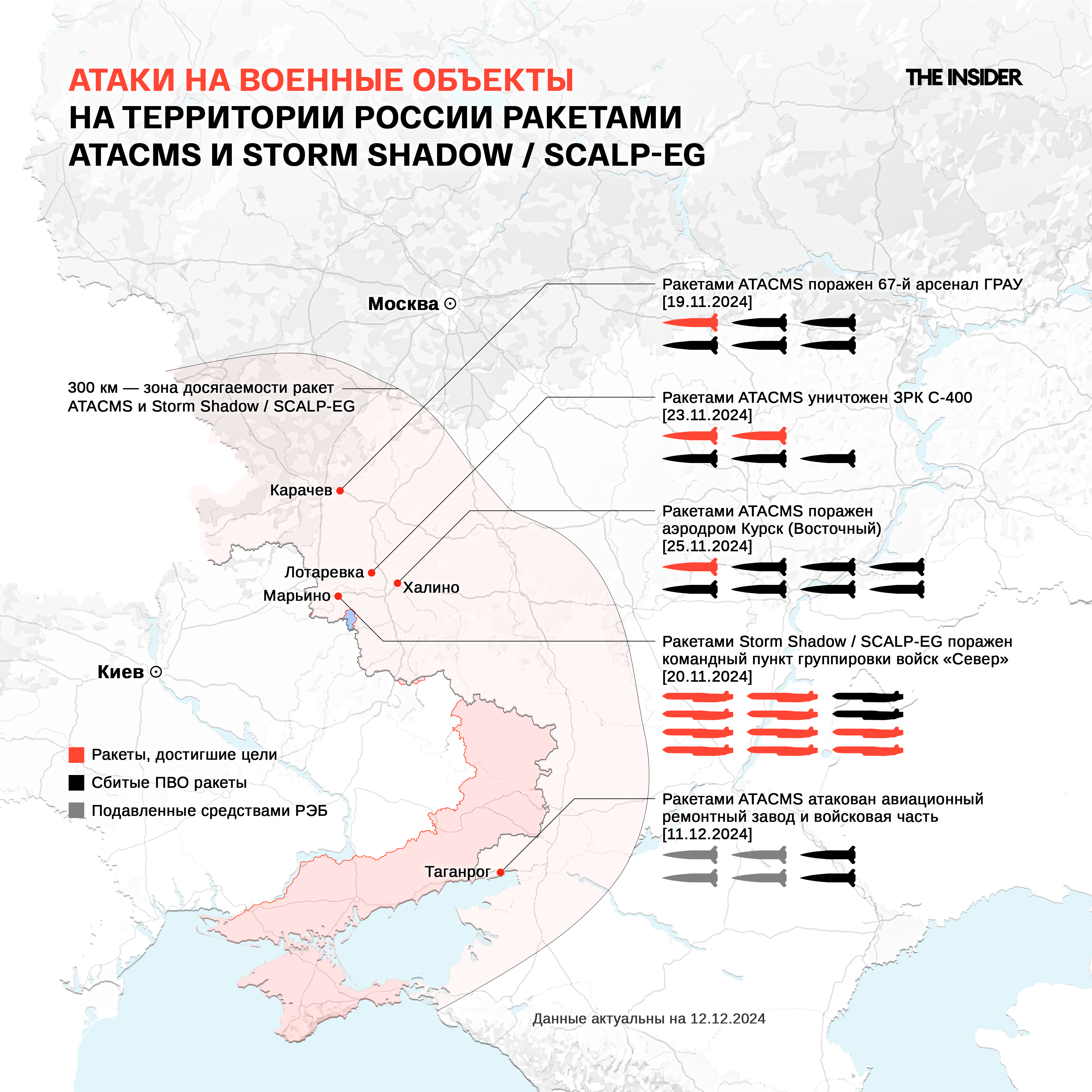 Известные атаки ATACMS и Storm Shadow / SCALP-EG по территории России