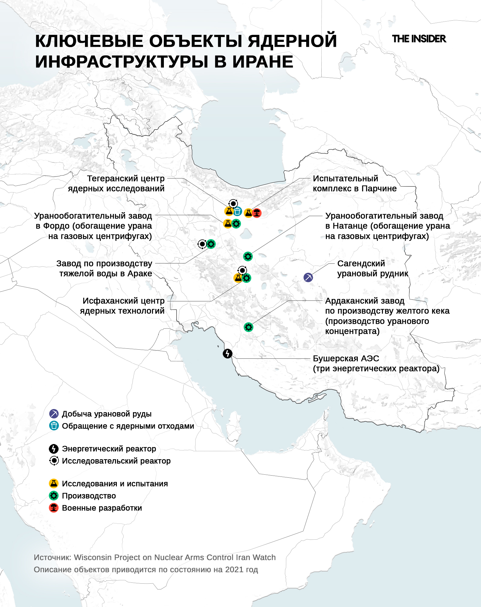 Ключевые объекты ядерной инфраструктуры в Иране