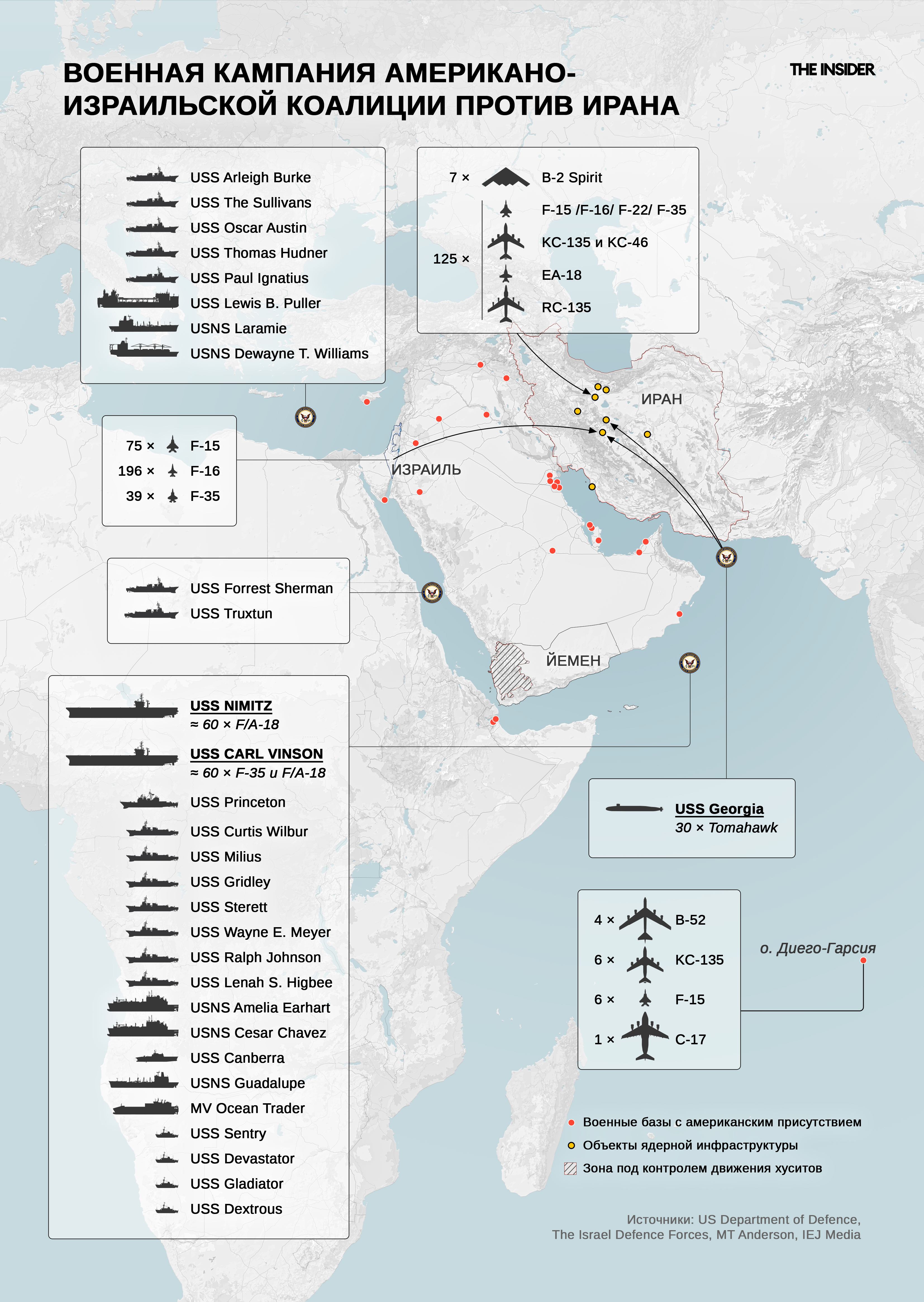 Военная кампания американо-израильской коалиции против Ирана