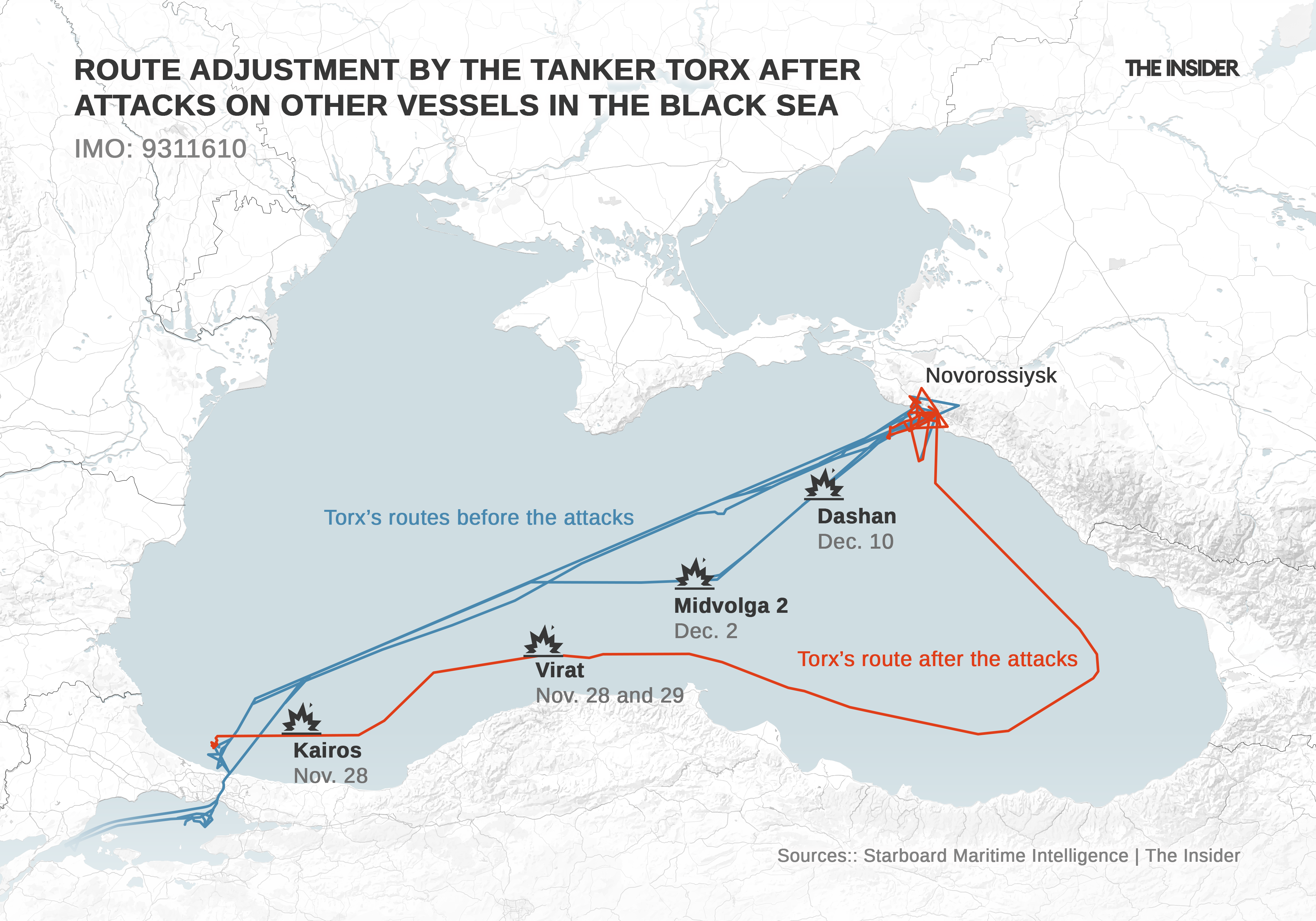 The routes taken by the tanker Torx before and after the attacks on tankers in the Black Sea. Traces of spoofing — the substitution of GPS signals — have been partially removed from the infographic.